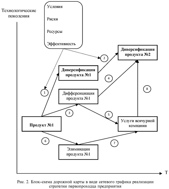 download religion als ressource und restriktion im integrationsprozess eine fallstudie zu biographien freikirchlicher russlanddeutscher