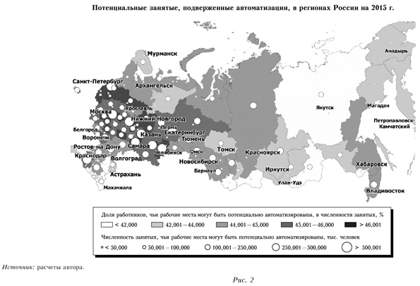 Потенциальные занятые, подверженные автоматизации в районах России на 2015 год