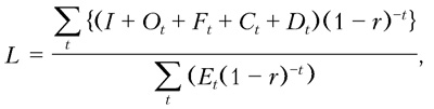 Формула оценки стоимости электроэнергии