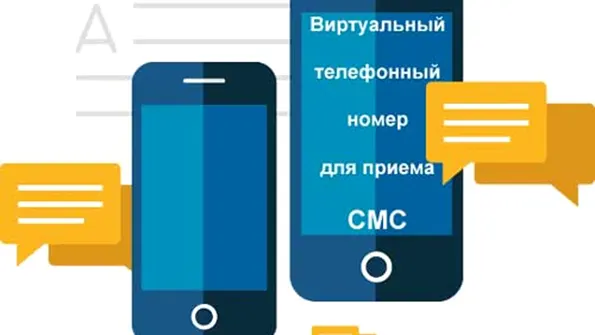 Виртуальный номер - порядок подключения телефона в Hottelecom